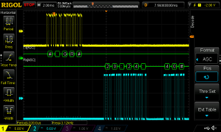 Decoding Right Ascension request.