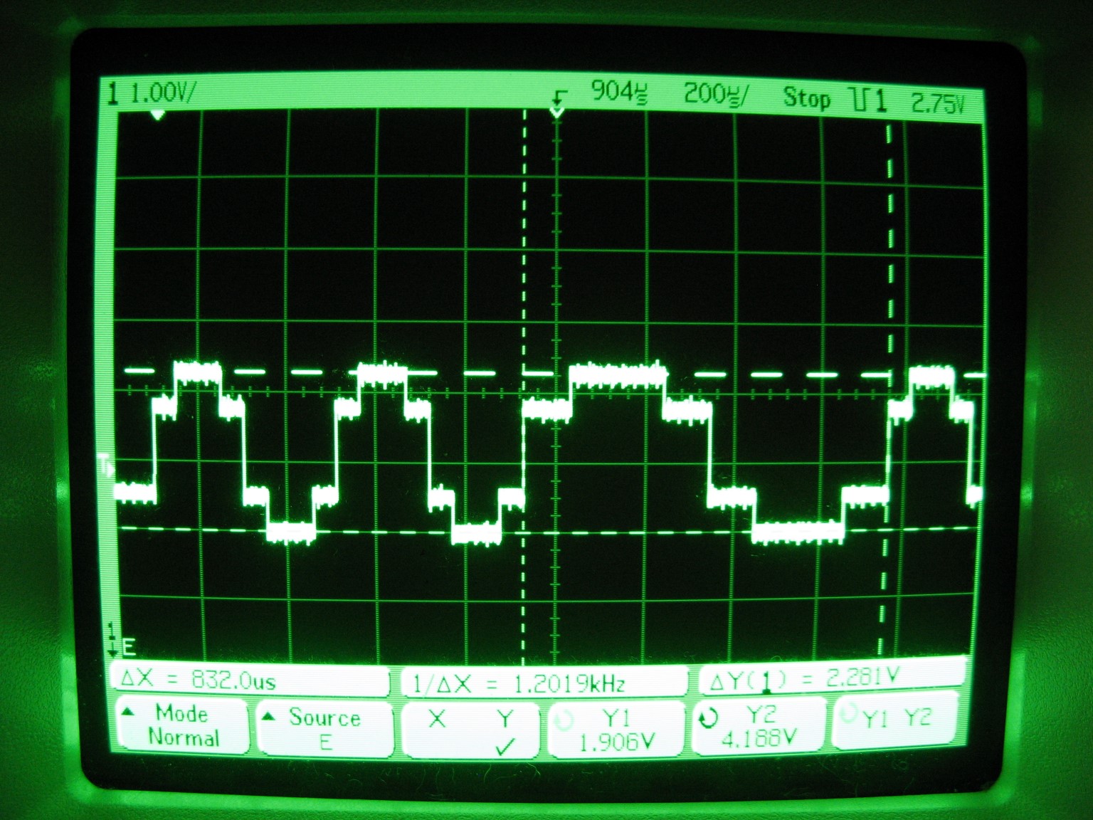 Electron Tape Output Waveform