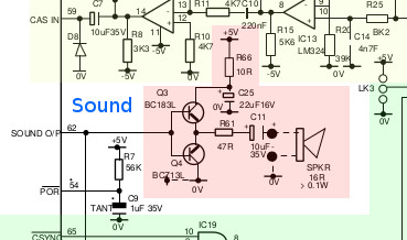 Electron sound hardware
