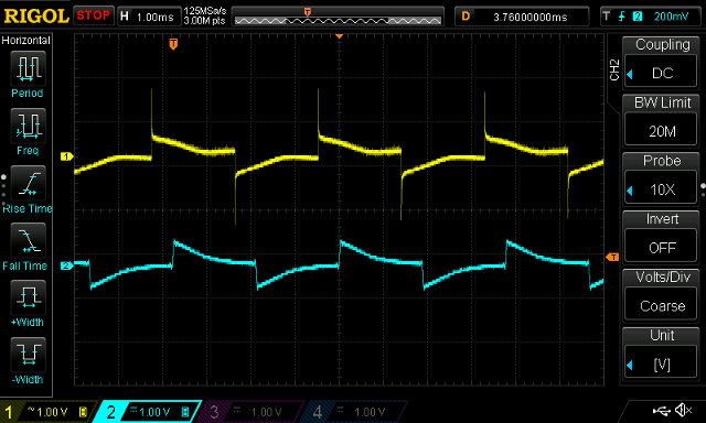 Electron 265Hz yellow, FPGA Core cyan