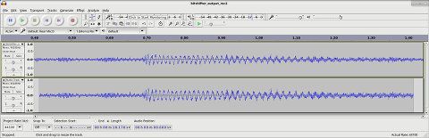 Original and DAC output signal comparison