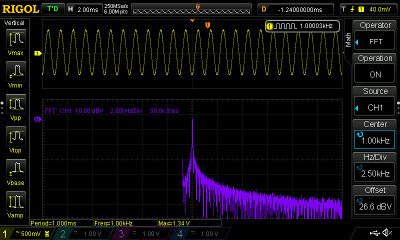 1-bit dac, 1kHz Sine wave, low pass filter
