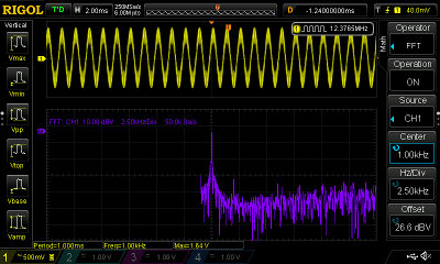 1-bit dac, 1kHz Sine wave, no filter