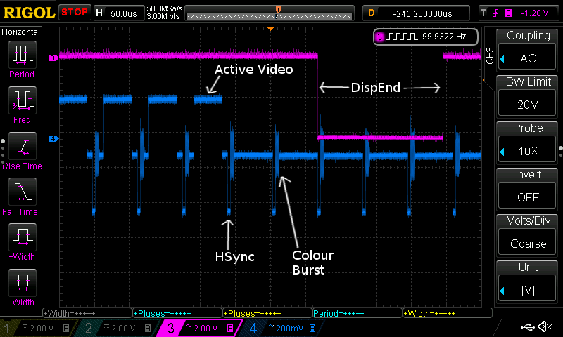 Electron DispEnd Interrupt