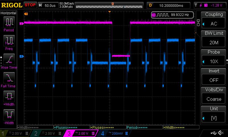 Electron DispEnd Interrupt