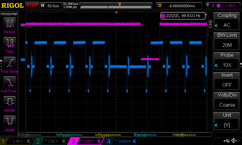 Electron DispEnd Interrupt