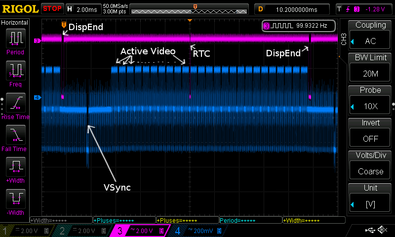 Electron Mode 6 PAL Timing