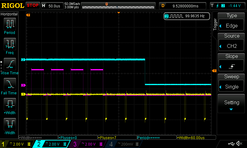 FPGA Core DispEnd Interrupt (yellow hysnc, pink active line, cyan interrupts)