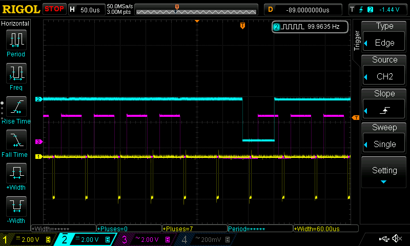 FPGA Core RTC Field 2 (yellow hysnc, pink active line, cyan RTC)