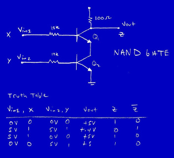 NAND Schematic